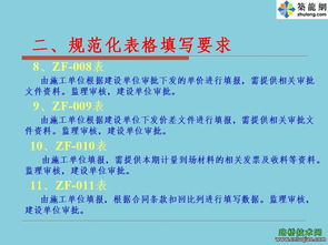 公路工程資料表格規(guī)范化編制、填寫(xiě)與資質(zhì)辦理咨詢要點(diǎn)詳解