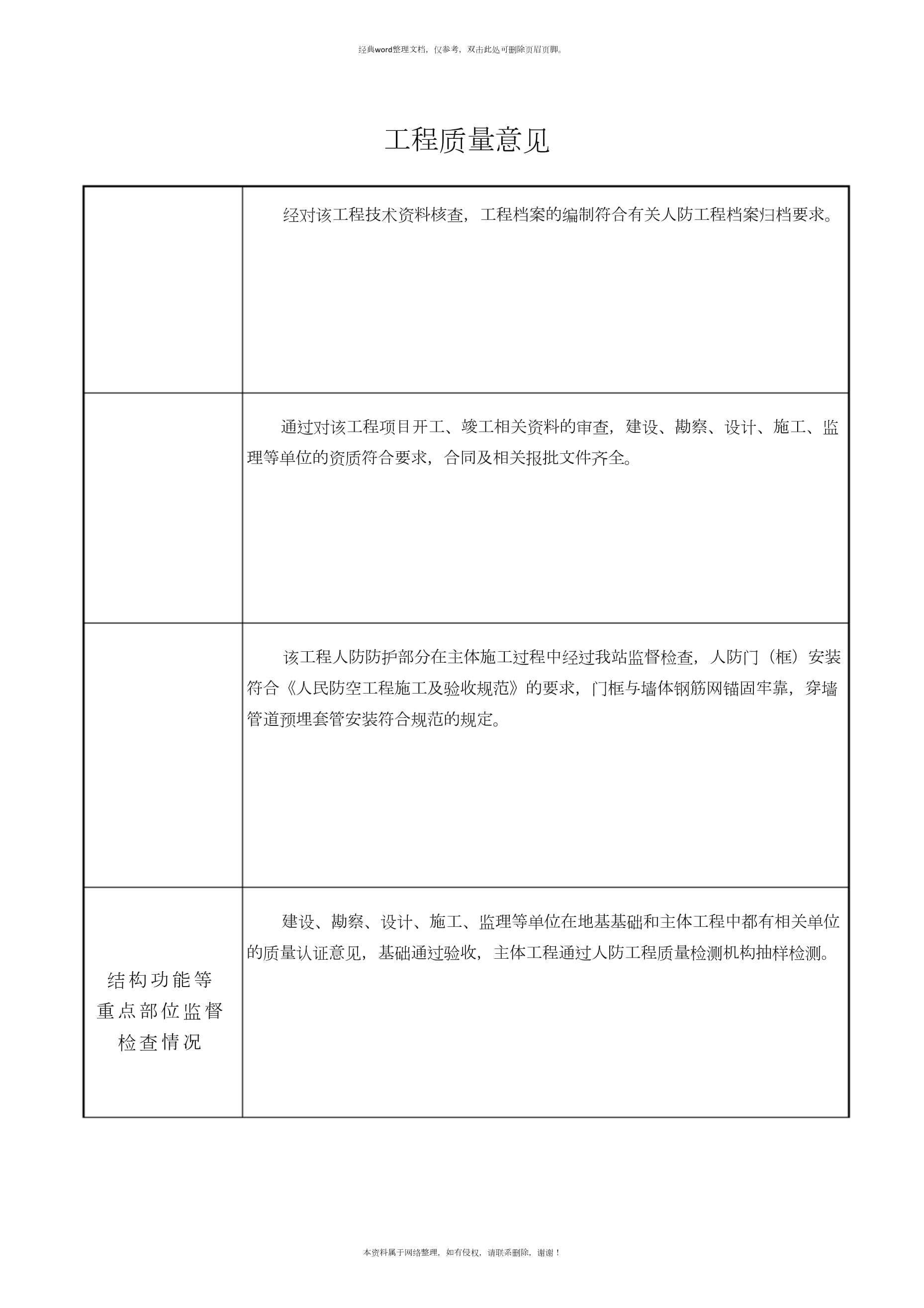 人防工程質量監督報告書與工程檔案編制要點解析
